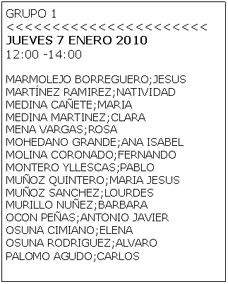 Cuadro de texto: GRUPO 1 
<<<<<<<<<<<<<<<<<<<<<<
JUEVES 7 ENERO 2010
12:00 -14:00

MARMOLEJO BORREGUERO;JESUS
MART�NEZ RAMIREZ;NATIVIDAD
MEDINA CA�ETE;MARIA
MEDINA MARTINEZ;CLARA
MENA VARGAS;ROSA
MOHEDANO GRANDE;ANA ISABEL
MOLINA CORONADO;FERNANDO
MONTERO YLLESCAS;PABLO
MU�OZ QUINTERO;MARIA JESUS
MU�OZ SANCHEZ;LOURDES
MURILLO NU�EZ;BARBARA
OCON PE�AS;ANTONIO JAVIER
OSUNA CIMIANO;ELENA
OSUNA RODRIGUEZ;ALVARO
PALOMO AGUDO;CARLOS
