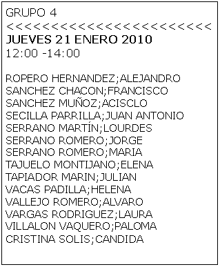 Cuadro de texto: GRUPO 4
<<<<<<<<<<<<<<<<<<<<<<<
JUEVES 21 ENERO 2010
12:00 -14:00

ROPERO HERNANDEZ;ALEJANDRO
SANCHEZ CHACON;FRANCISCO
SANCHEZ MU�OZ;ACISCLO
SECILLA PARRILLA;JUAN ANTONIO
SERRANO MART�N;LOURDES
SERRANO ROMERO;JORGE
SERRANO ROMERO;MARIA
TAJUELO MONTIJANO;ELENA
TAPIADOR MARIN;JULIAN
VACAS PADILLA;HELENA
VALLEJO ROMERO;ALVARO
VARGAS RODRIGUEZ;LAURA
VILLALON VAQUERO;PALOMA
CRISTINA SOLIS;CANDIDA
